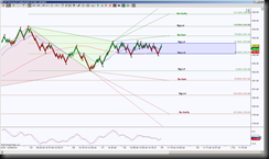 1-8-2014 SPY EOD