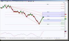 1-9-2014 CL EOD