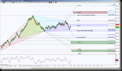 1-9-2014 DAX EOD