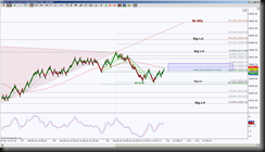 1-9-2014 NQ EOD