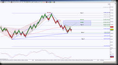 2-12-2014 CL EOD