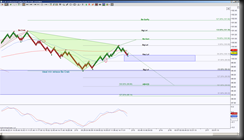 2-13-2014 CL EOD