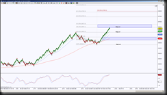 2-13-2014 DAX EOD