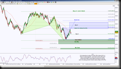 3-10-2014 DAX 16t