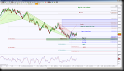 3-13-2014 DAX EOD