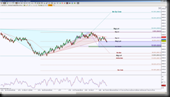 3-20-2014 DAX EOD