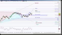 3-20-2014 NQ EOD