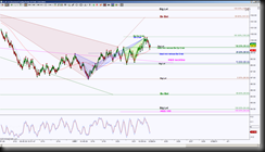 3-21-2014 CL EOD