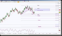 3-24-2014 DAX EOD