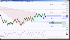 3-25-2014 CL EOD