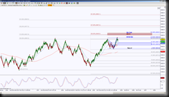 3-25-2014 DAX EOD