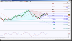 3-25-2014 NQ EOD