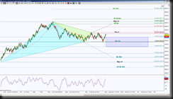 4-28-2014 DAX EOD