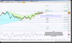 4-30-2014 DAX 16t