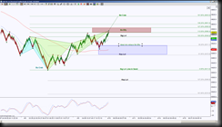 4-9-2014 DAX EOD