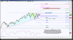 5-11-2014 DAX D