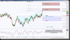 5-12-2014 DAX 16t