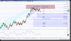 5-14-2014 DAX EOD