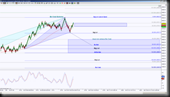 5-15-2014 DAX 16t