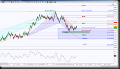 5-15-2014 DAX EOD