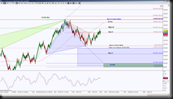 5-16-2014 CL EOD