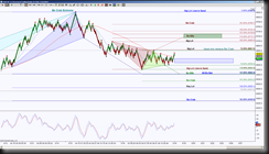 5-16-2014 DAX EOD