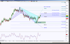 5-19-2014 DAX EOD