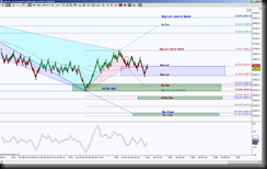 5-20-2014 DAX EOD