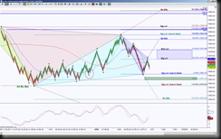 5-20-2014 ES EOD