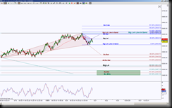 5-20-2014 NQ EOD