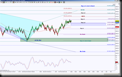 5-21-2014 DAX EOD