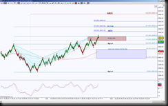 5-21-2014 NQ EOD