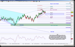 5-22-2014 DAX 16t