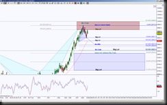 5-28-2014 DAX EOD