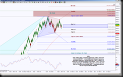 5-29-2014 DAX 16t