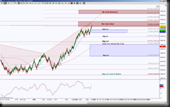 5-29-2014 ES EOD