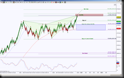 5-29-2014 NQ EOD