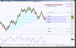 5-30-2014 CL EOD