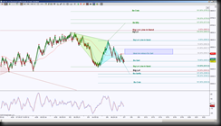 5-6-2014 DAX EOD