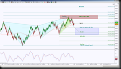 5-8-2014 DAX EOD