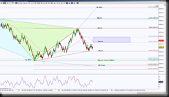 5-8-2014 NQ EOD