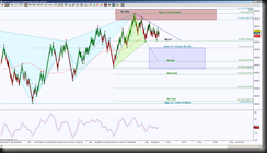 5-9-2014 DAX 16t