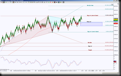 6-10-2014 NQ EOD