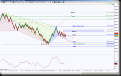 6-16-2014 DAX 16t