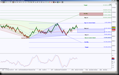 6-18-2014 DAX 16t