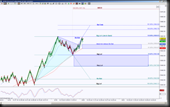 6-20-2014 SPX EOD