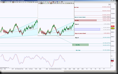 6-23-2014 DAX EOD