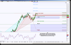 6-5-2014 DAX 16t