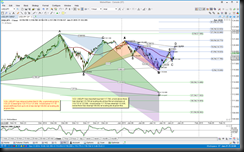 2015-01-22_USDJPY H