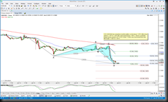 2015-01-23_EURUSD H